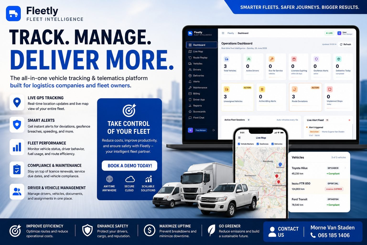 Fleetly Fleet Intelligence dashboard, live map, and vehicle list on desktop and mobile
